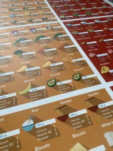 Twaalfdozijn | FrieslandCampina | Nutrition Game Twaalfdozijn | FrieslandCampina | Nutrition Game