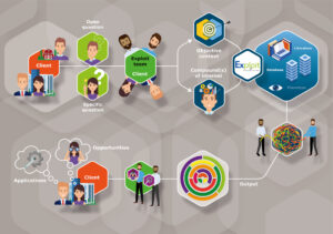 Twaalfdozijn | Exploit | HOW Twaalfdozijn | Exploit | HOW